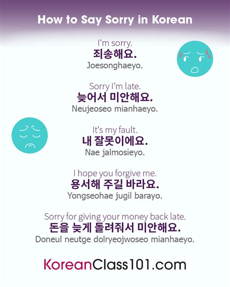 how to say sorry in korean|How to Say Sorry in Korean [10 Different Scenarios].
